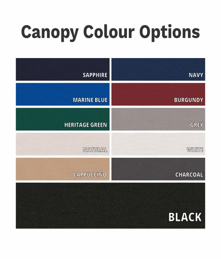 Pacific Classic umbrella canopy colour options
